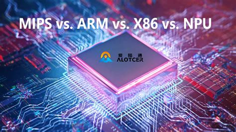 什么是指令集？CPU的指令集是怎么运作的？X86、ARM、MIPS .